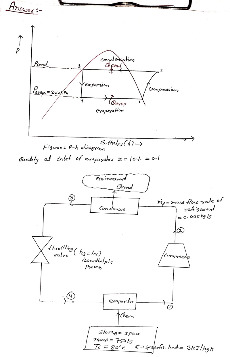 An R-134a refrigeration system is operating with an evaporator pressure of 200 kPa-example-1