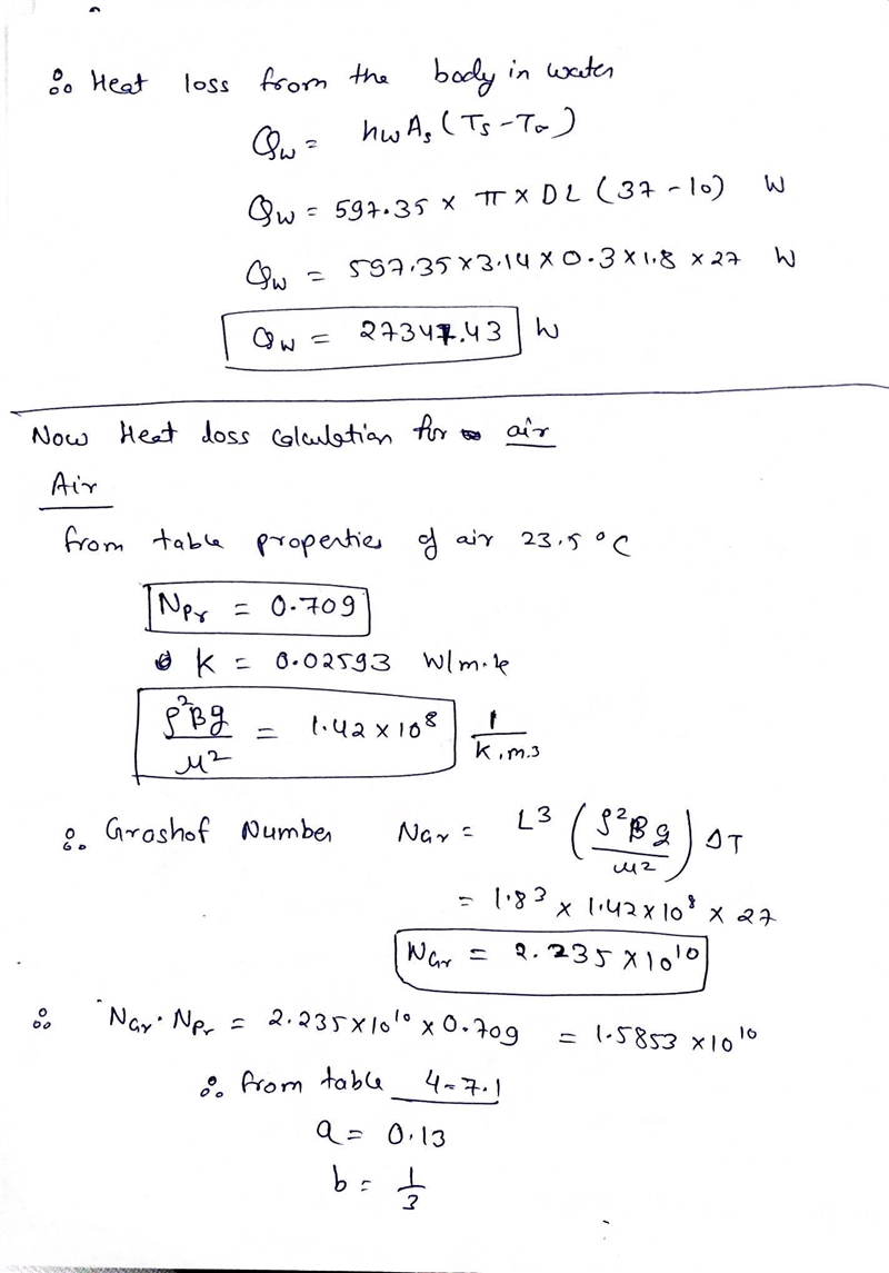 Problem 1: Experts on hypothermia tell us that heat loss from the body is much greater-example-3