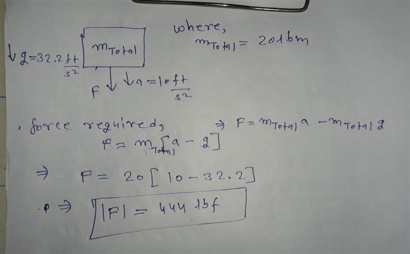 A cylindrical tank has a thin barrier and it carries two fluids, one of the fluids-example-1