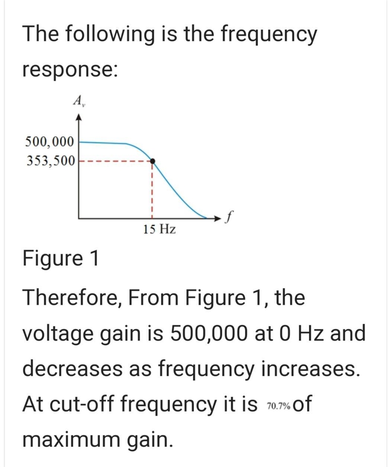 Suppose an op amp has a midband voltage gain of 500,000. If the upper cutoff frequency-example-3