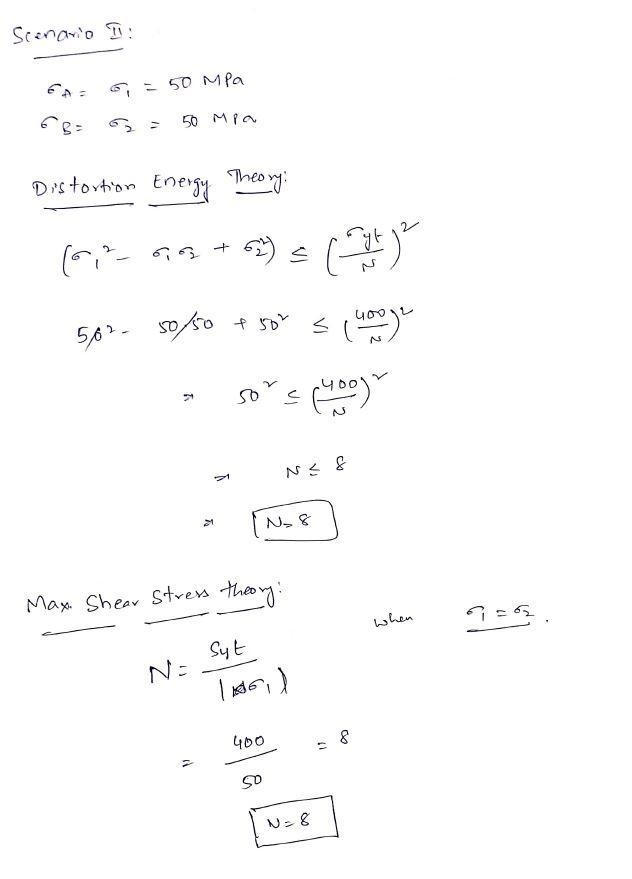 You have designed a ductile hot-rolled steel bar that has yield strength in tension-example-3