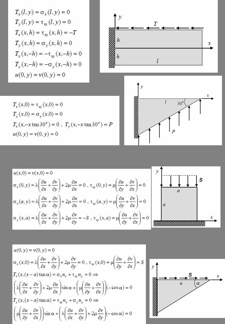 The following two-dimensional problems all have mixed boundary conditions involving-example-1