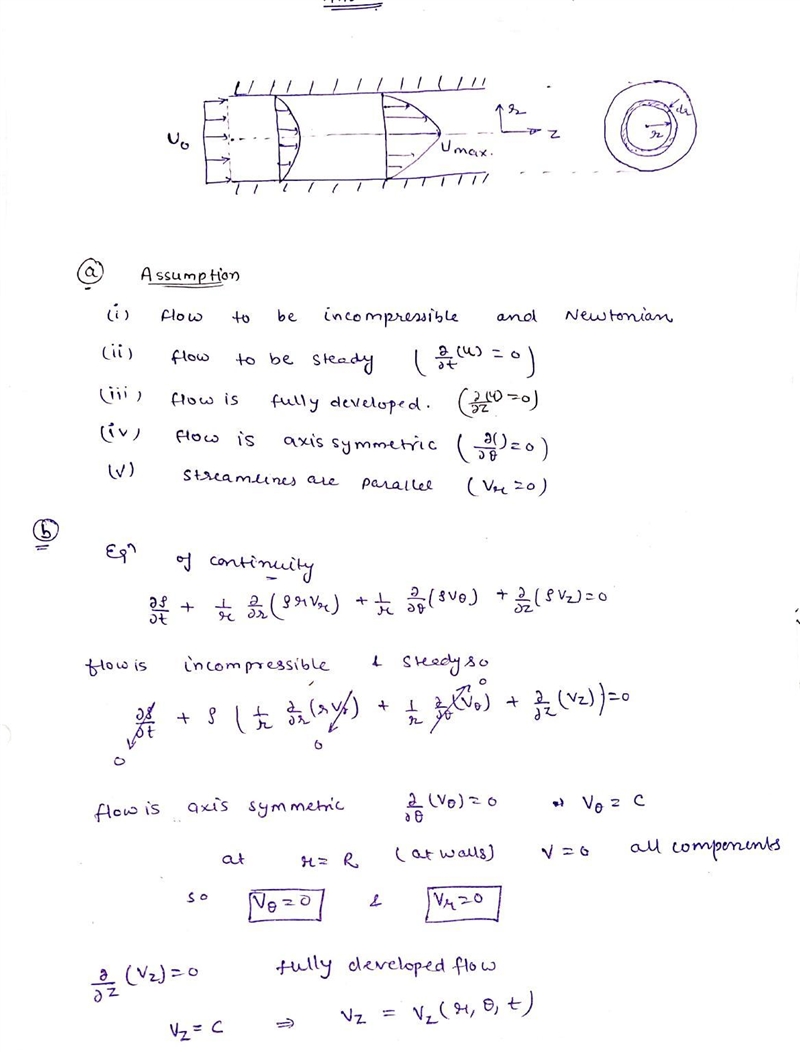 Consider the flow within a round pipe. At the entrance, the flow velocity is uniform-example-1