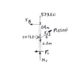 g 940 The beam AB has a negligible mass and thickness and is subjected to a triangular-example-3