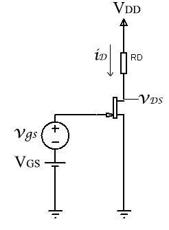 An NMOS amplifier is to be designed to provide a 0.20-V peak output signal across-example-1