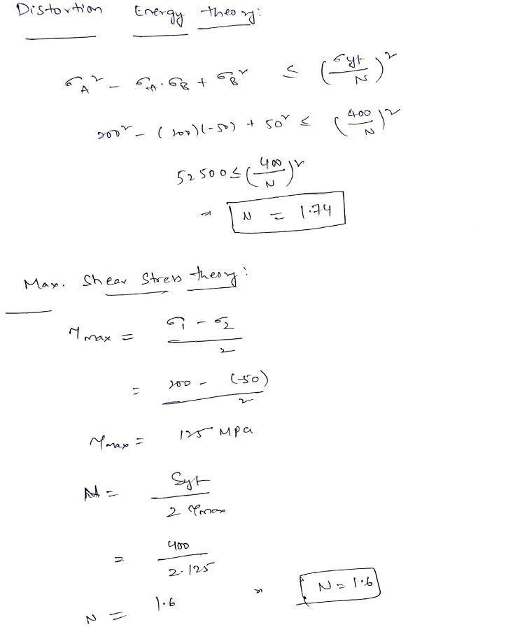 You have designed a ductile hot-rolled steel bar that has yield strength in tension-example-5