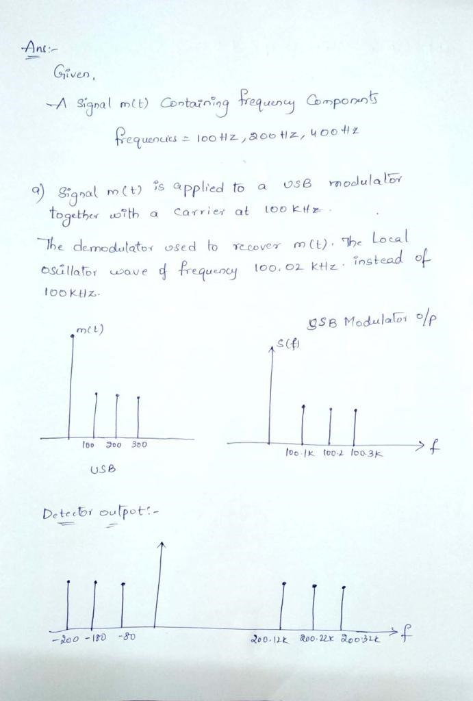 onsider a message signalm(t) containing frequency components at 100, 200,and 400 Hz-example-1