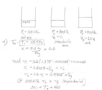 A mass of 5 kg of saturated liquid-vapor mixture of water is contained in a piston-example-3