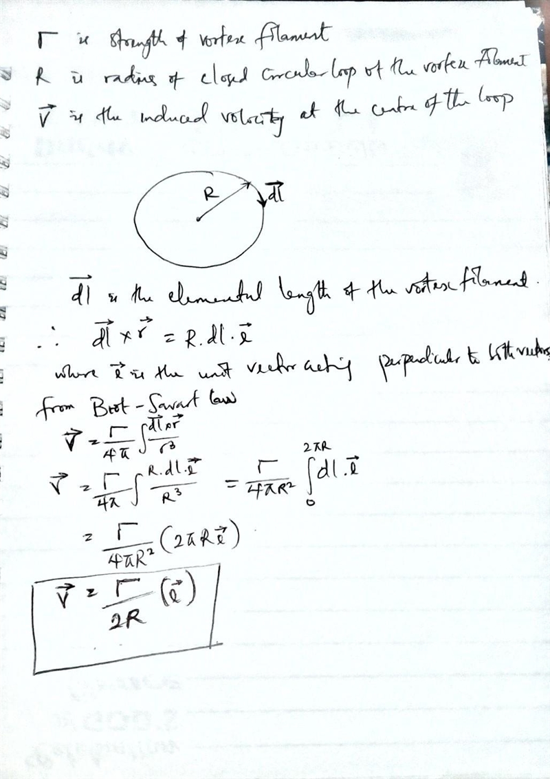 3. Consider a vortex filament of strength  in the shape of a closed circular loop-example-1