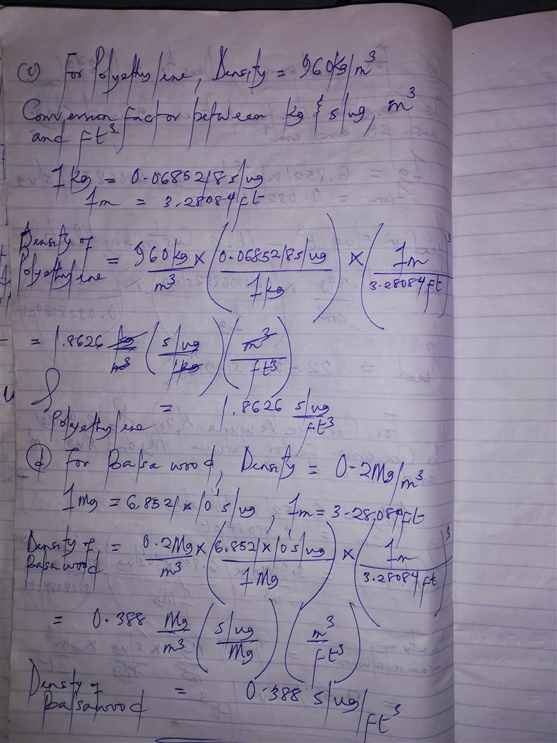 The densities of several materials are given in SI units. Convert these to densities-example-2