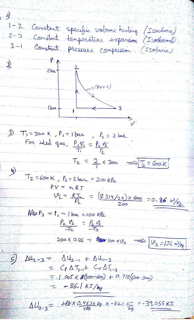 One pound of air in a piston-cylinder assembly undergoes a thermodynamic cycle consisting-example-1