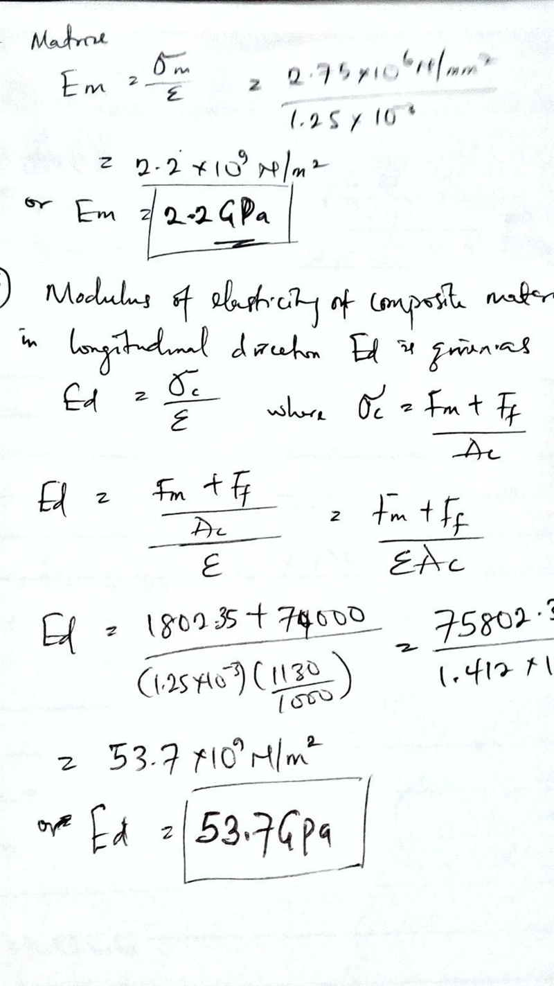 A continuous and aligned fiber-reinforced composite having a cross-sectional area-example-1