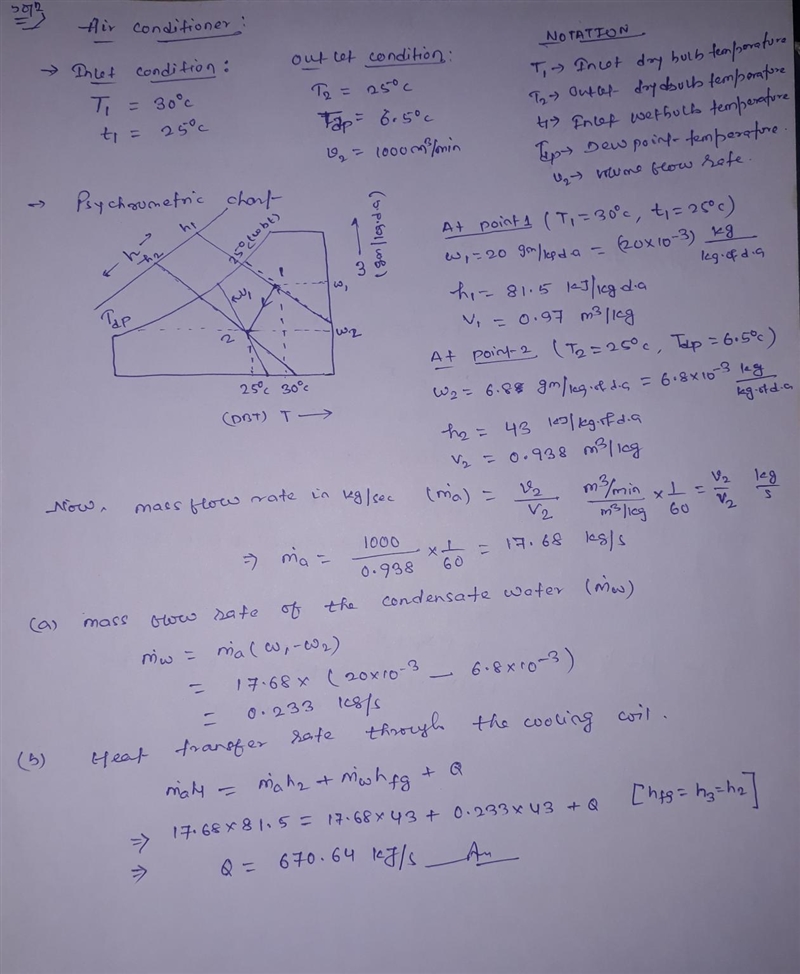 Air from a workspace enters the air conditioner unit at 30°C dry bulb and 25°C wet-example-1