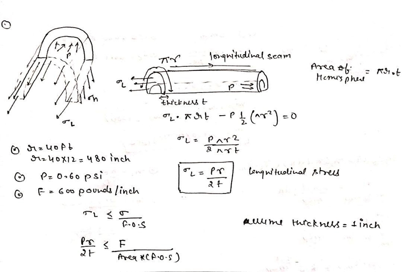 An inflatable structure has the shape of a half-circular cylinder with hemispherical-example-1