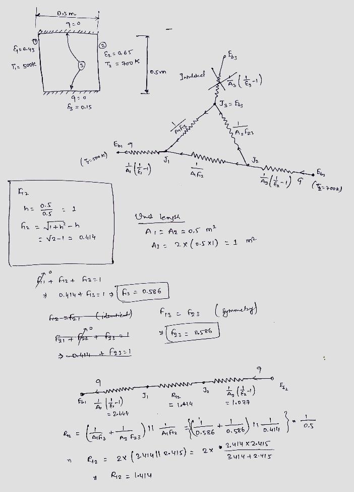 (a) Determine the temperature of the insulated walls. (b) Determine the net radiation-example-1