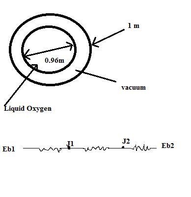 Cryogenic liquid storage. Liquid oxygen is stored in a thin-walled spherical container-example-1