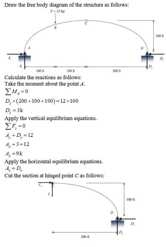 Simple Structure Determine the internal normal force, shear force, and bending moment-example-1