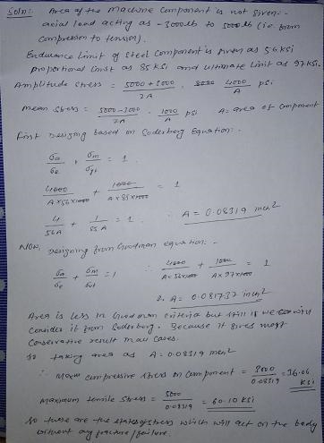 A machine component is subjected to an axial load that varies from 3000 lb compression-example-1