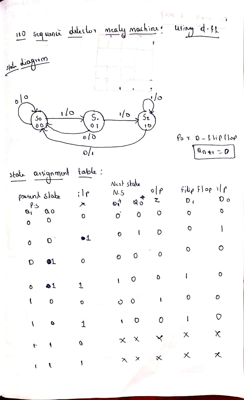 Design a sequential circuit DETECTOR that has one input X and one input Y. The DETECTOR-example-1