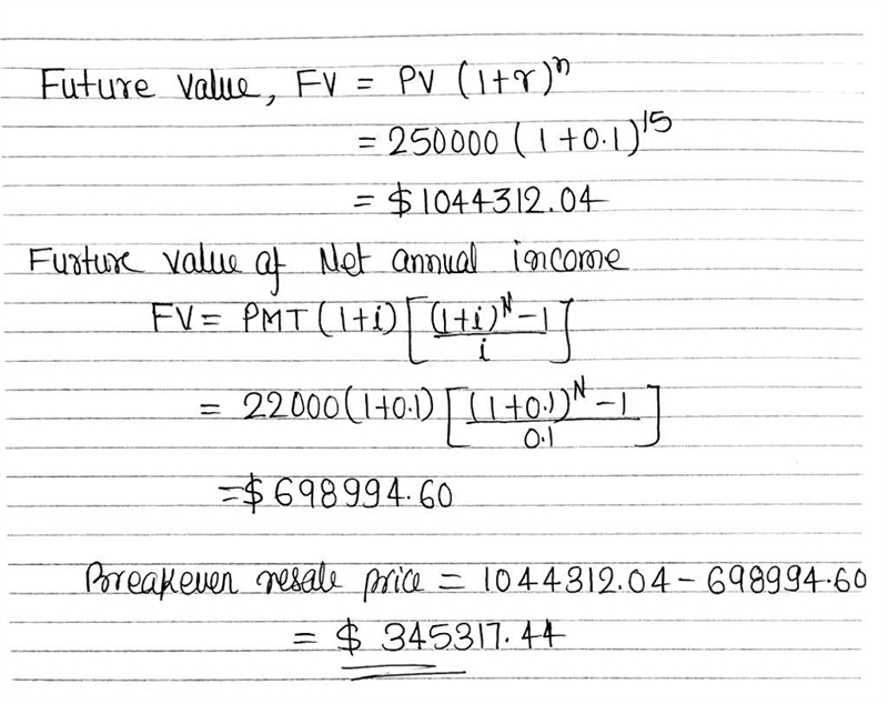 Determine the breakeven resale price 15 years from now of an apartment house that-example-1