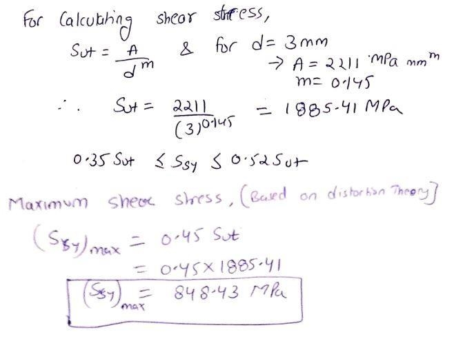 A helical compression spring is wound using 3 mm diameter music wire. The spring has-example-2