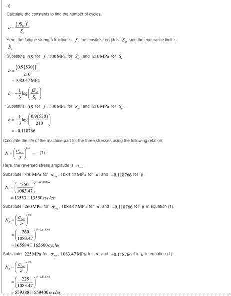 A machine part will be cycled at ±350 MPa for 5 (103) cycles. Then the loading will-example-1