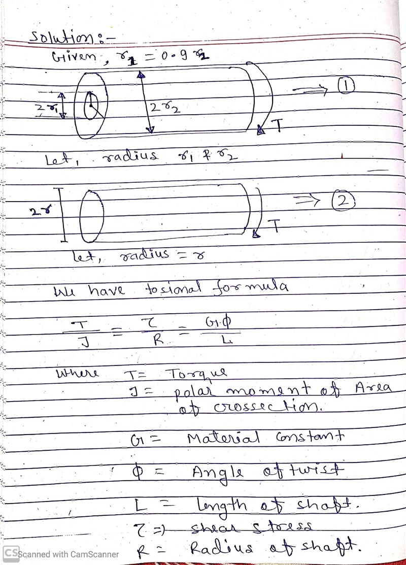 A cylinder of length L would be made to carry a torque T with an angle of twist ɸ. There-example-1