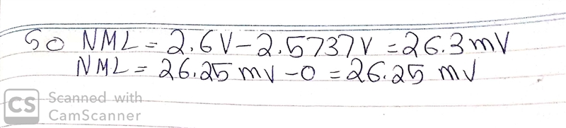 The transfer characteristics of a noninverting buffer in the ECL family are described-example-4