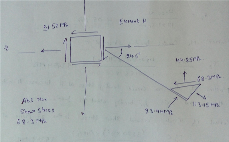 On a piece of paper, sketch the x-y stress state and the properly oriented principal-example-3