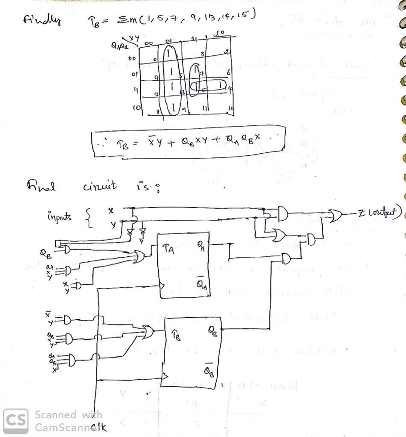 As a talented grad of CMPEN 270, your new job as a digital designer is to design a-example-5