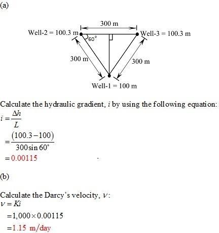 Three monitoring wells are used to determine the hydraulic gradient of an aquifer-example-1