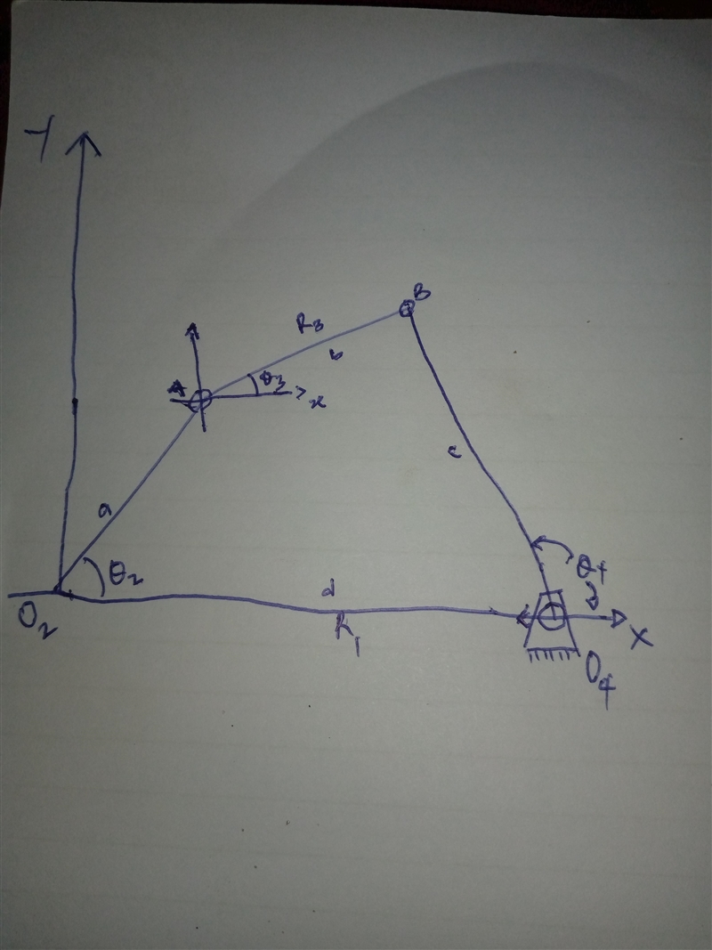 With reference to the vector loop of Section 4.6, the cross and the open configurations-example-1