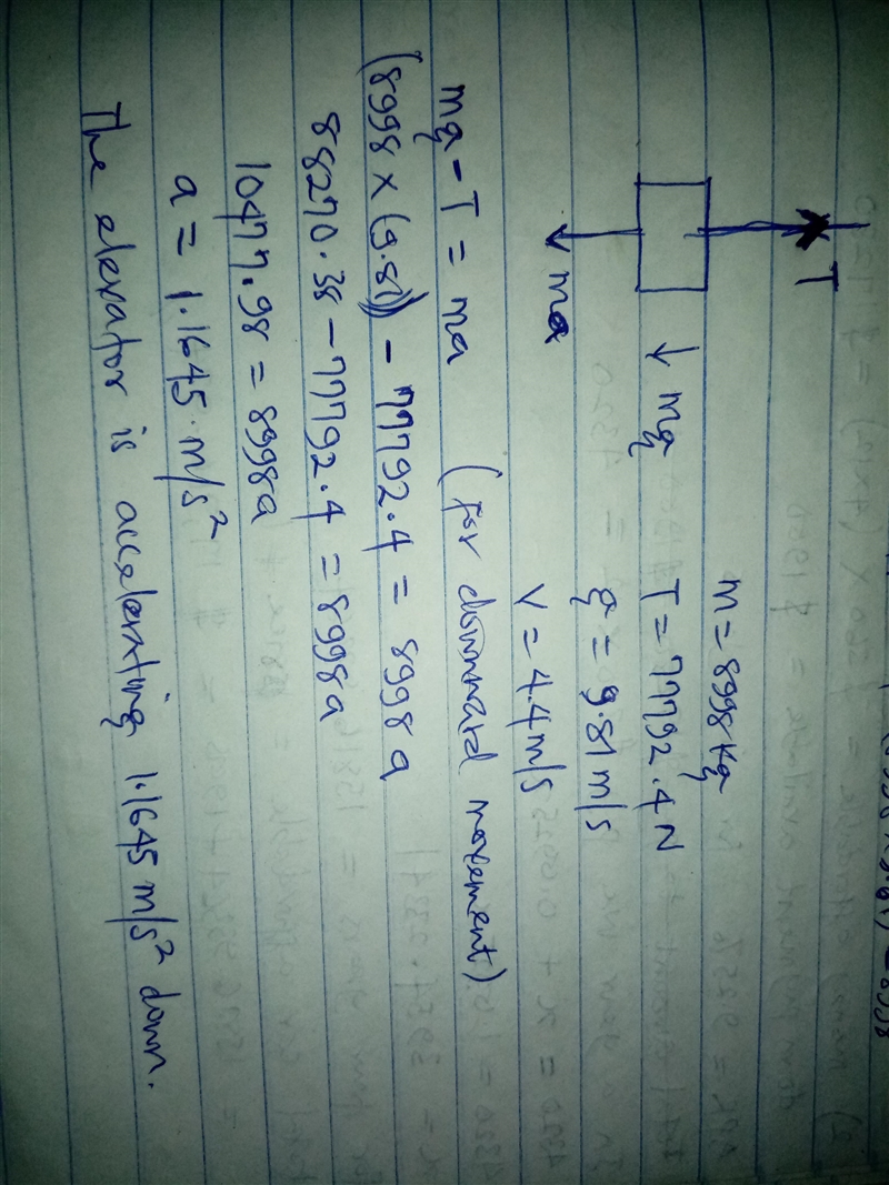 g A 8998 kg elevator is moving 4.4 m/s down. The tension in the elevator cable is-example-1