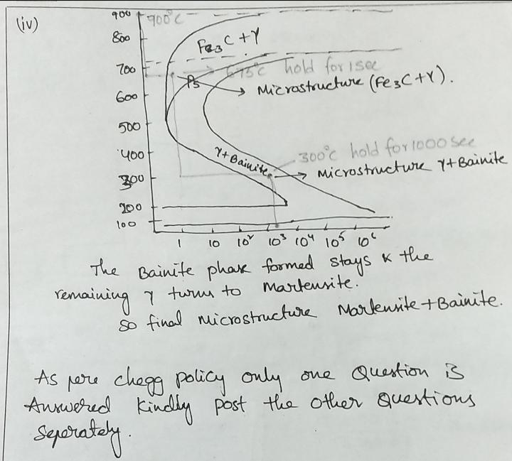 a. (24 points) Describe the microstructure present in a 10110 steel after each step-example-3