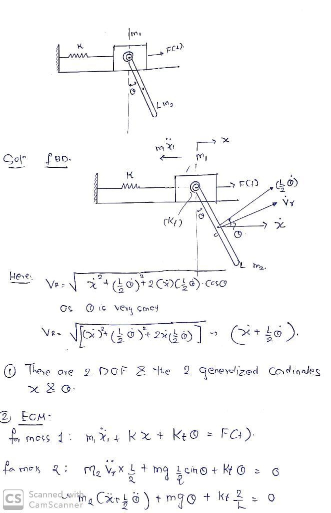 A rigid bar pendulum is attached to a cart, which moves along the horizontal plane-example-1