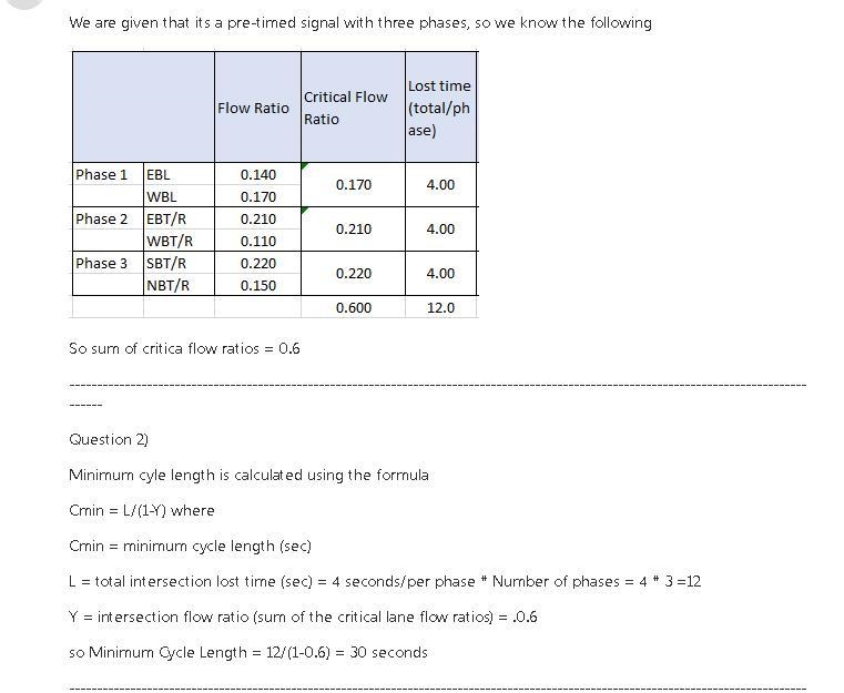 Currently, the lost time of each stage is 4 seconds, and intersection critical v/c-example-2