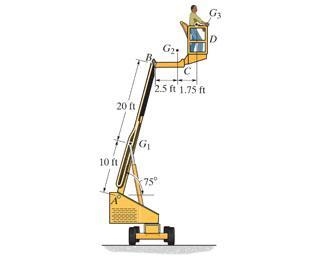 If the 1550-lb boom AB, the 190-lb cage BCD, and the 169-lb man have centers of gravity-example-1