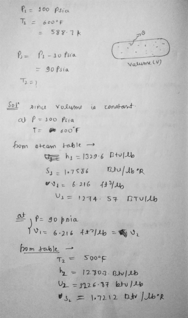 5) Initially, the pressure and temperature of steam inside a solid capsule is at 100-pound-example-1