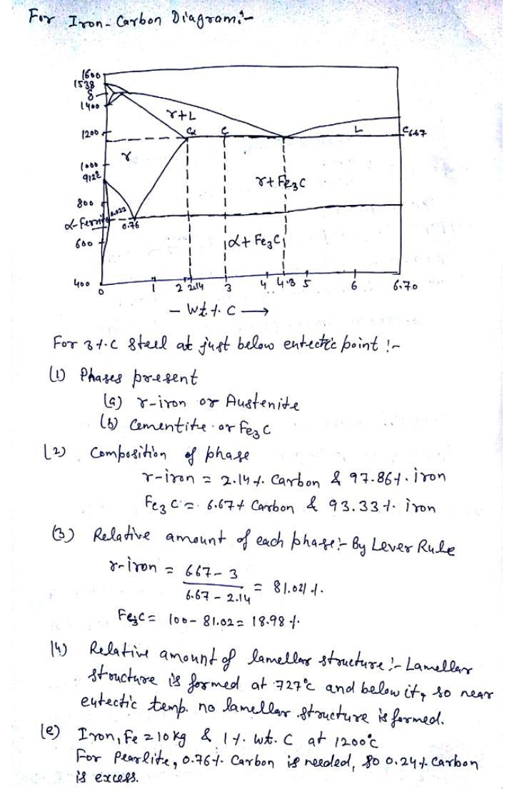 Consider Fe – 3.0 wt% C steel at a temperature just below the eutectic point. Determine-example-2