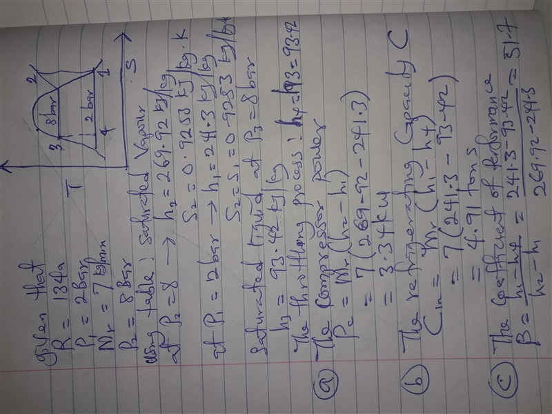 10.6 An ideal vapor-compression refrigeration cycle operates at steady state with-example-1