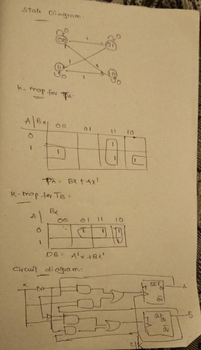 "Design a sequential circuit with two T flip-flops A and B, and one input x. When-example-1