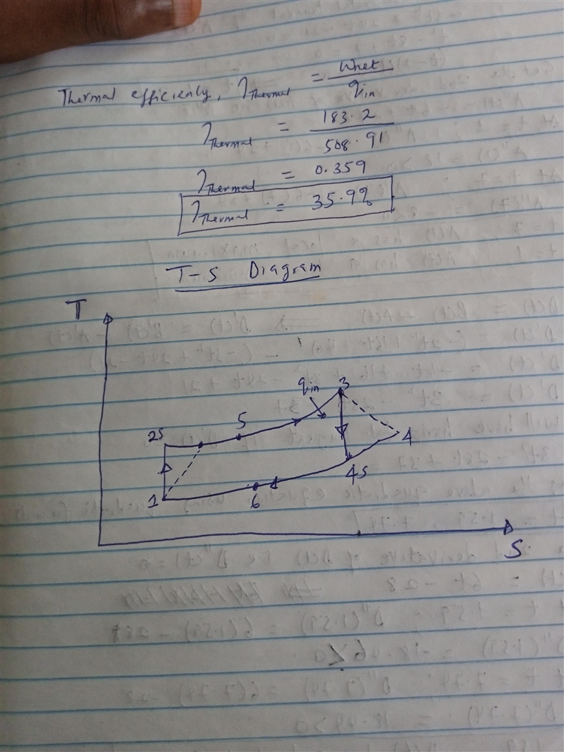 Air enters the compressor of a regenerative gas-turbine engine at 300 K and 100 kPa-example-2