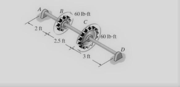 The shaft is made of A992 steel. It has a diameter of 1 in. and is supported by bearings-example-1