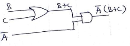 Simplify the following expressions, then implement them using digital logic gates-example-3