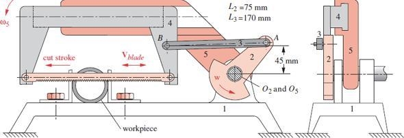 A power hacksaw used to cut metal, Link 5 pivots at O5 and its weight forces the saw-example-1