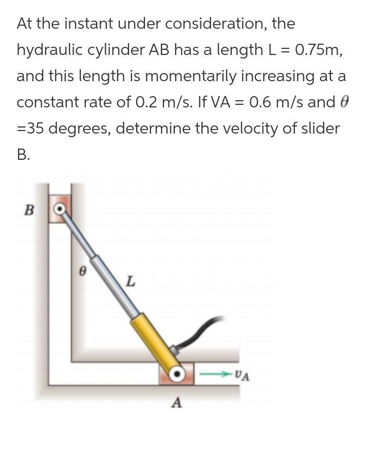 5/25 At the instant under consideration, the hydraulic cylinder AB has a length L-example-1