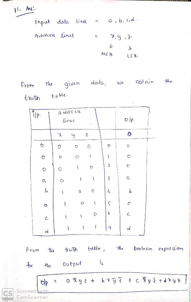 (CLO 3—Boolean/Comb. Logic) It is desired to multiplex four different input data lines-example-2