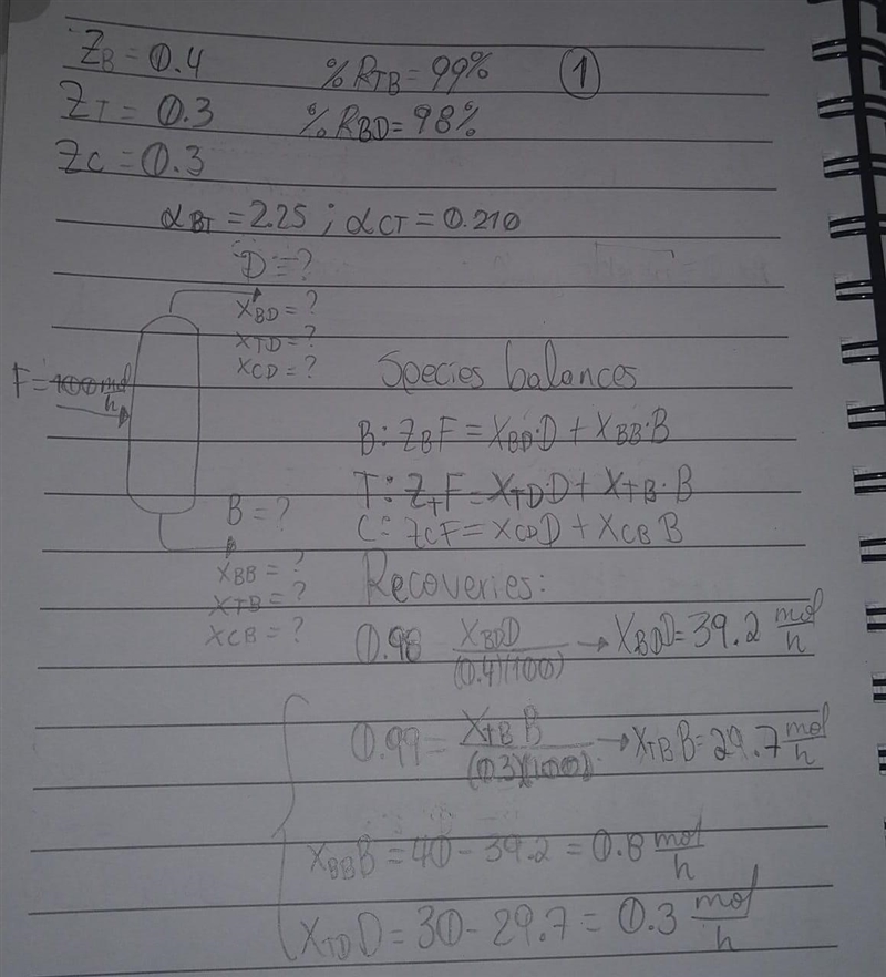 A distillation column with a partial reboiler and a total condenser is being used-example-1