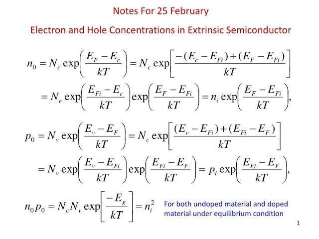 If the density of states function in the conduction band of a particular semiconductor-example-2