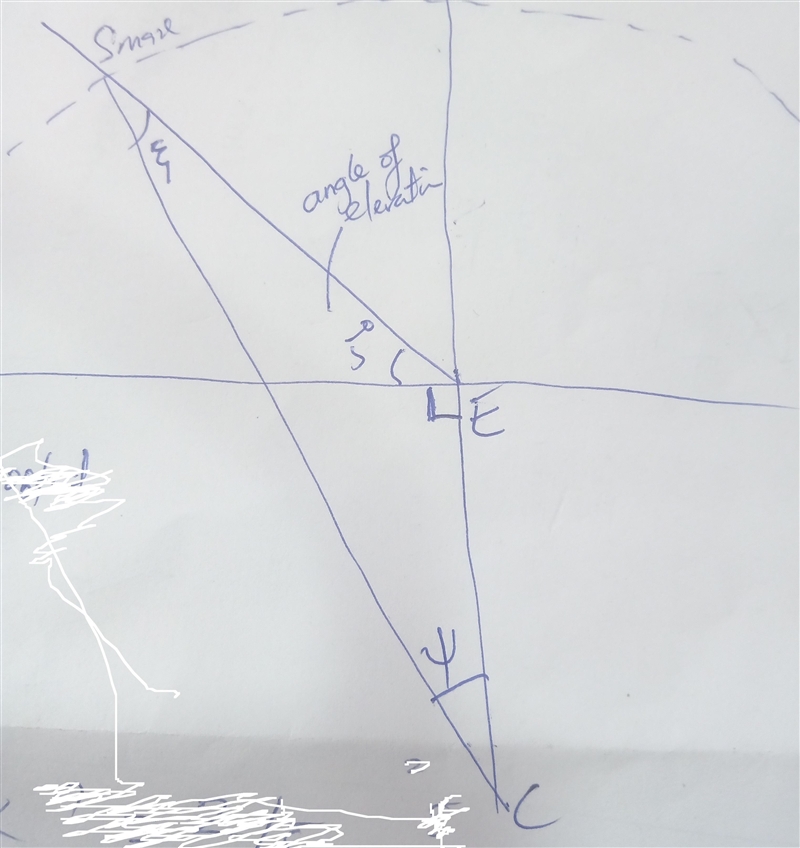 Determine the maximum possible longitudinal separation which can exist between a geostationary-example-1